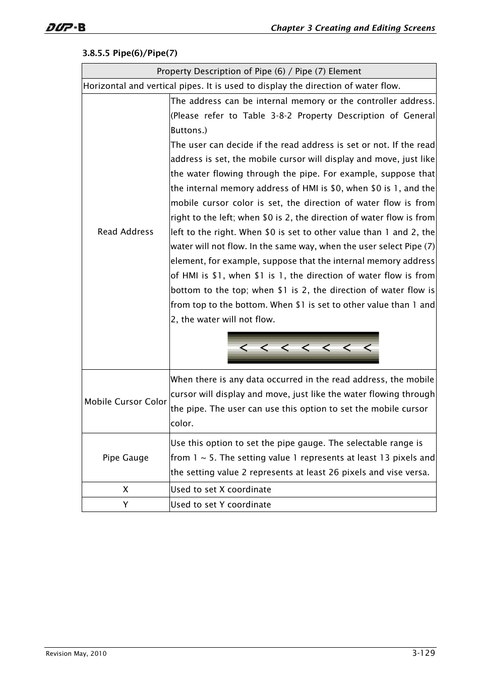 5 pipe(6)/pipe(7) | Delta Electronics DELTA DUP-B User Manual | Page 150 / 491