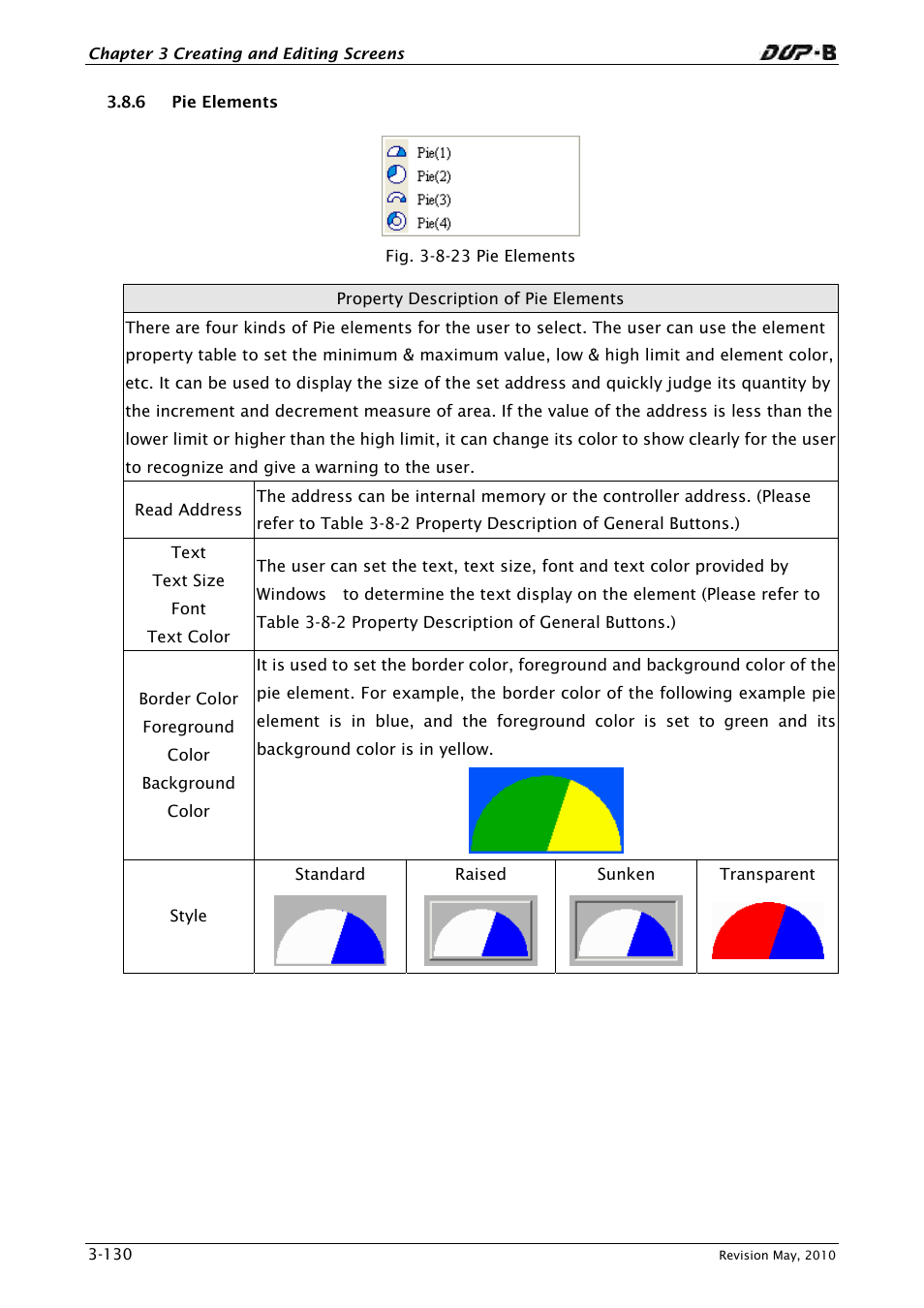 6 pie elements | Delta Electronics DELTA DUP-B User Manual | Page 151 / 491