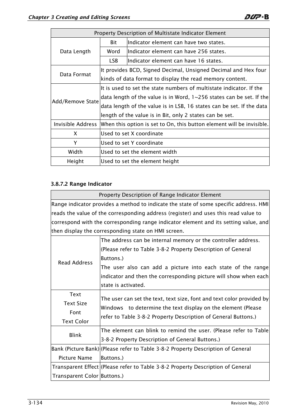 2 range indicator | Delta Electronics DELTA DUP-B User Manual | Page 155 / 491