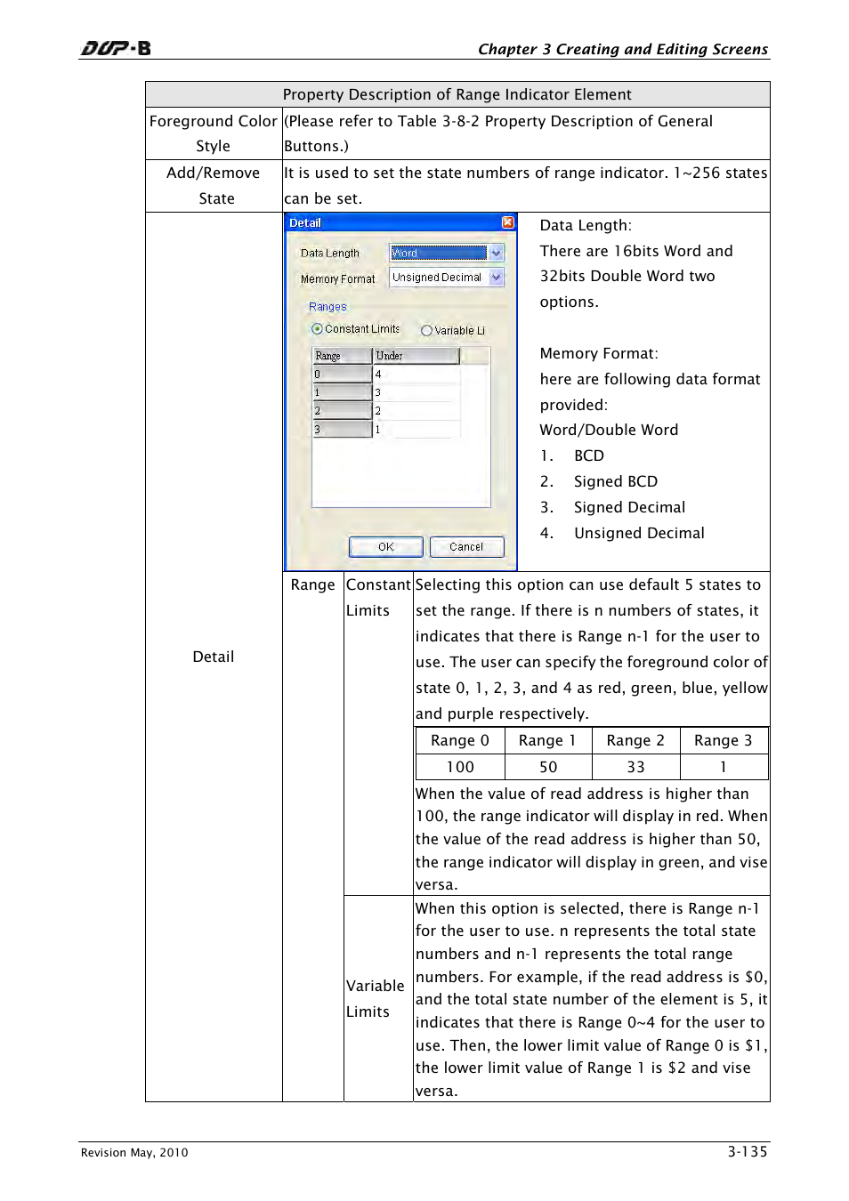 Delta Electronics DELTA DUP-B User Manual | Page 156 / 491
