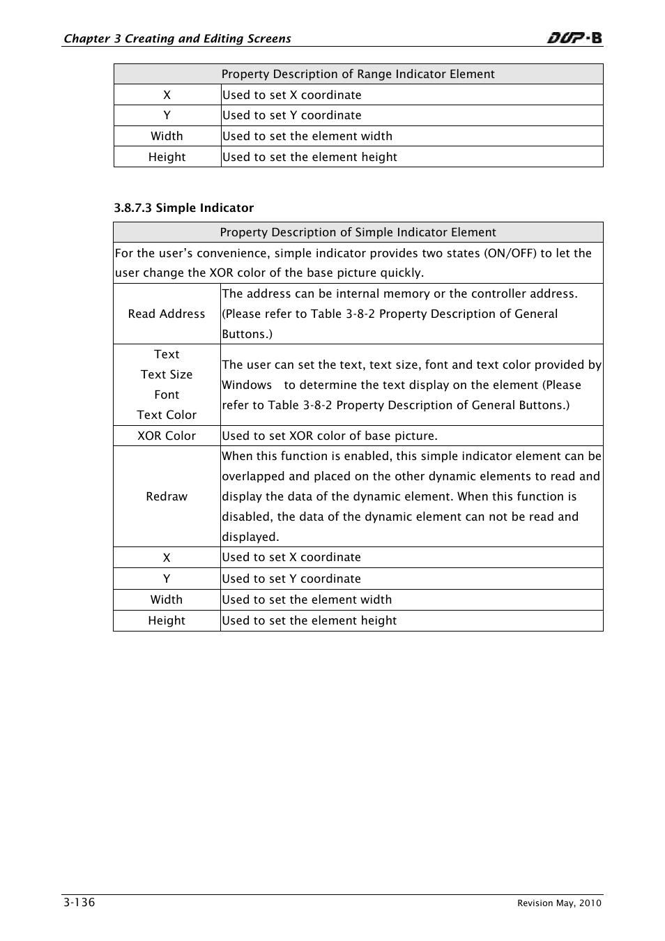 3 simple indicator | Delta Electronics DELTA DUP-B User Manual | Page 157 / 491