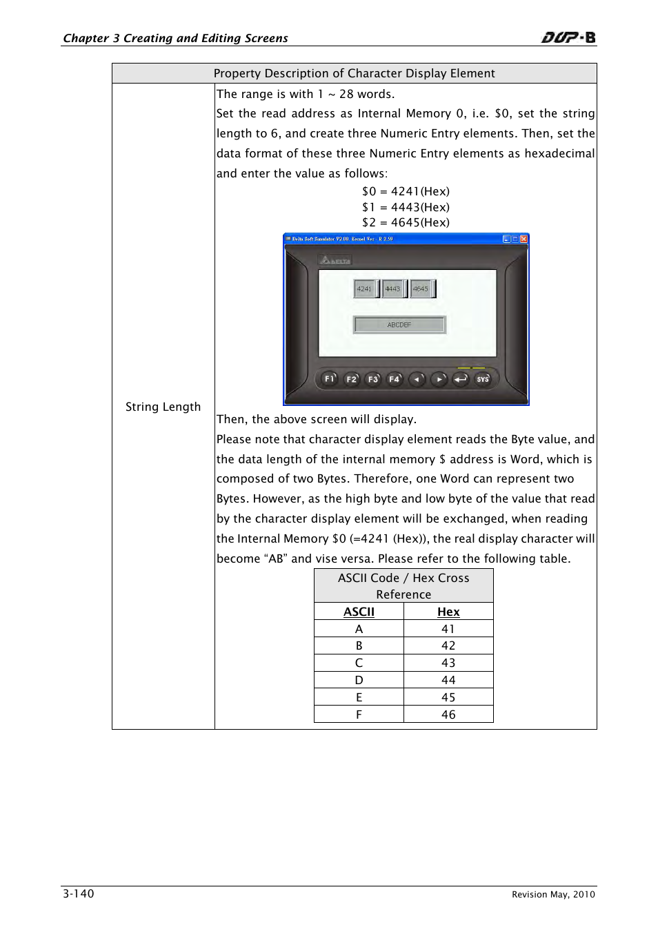 Delta Electronics DELTA DUP-B User Manual | Page 161 / 491