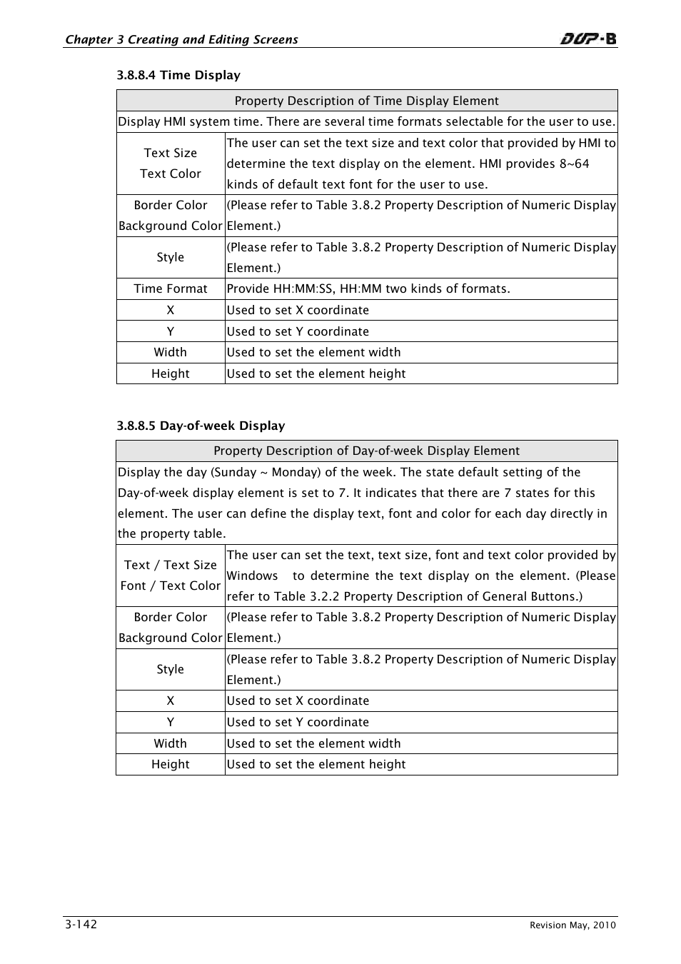 4 time display, 5 day-of-week display | Delta Electronics DELTA DUP-B User Manual | Page 163 / 491