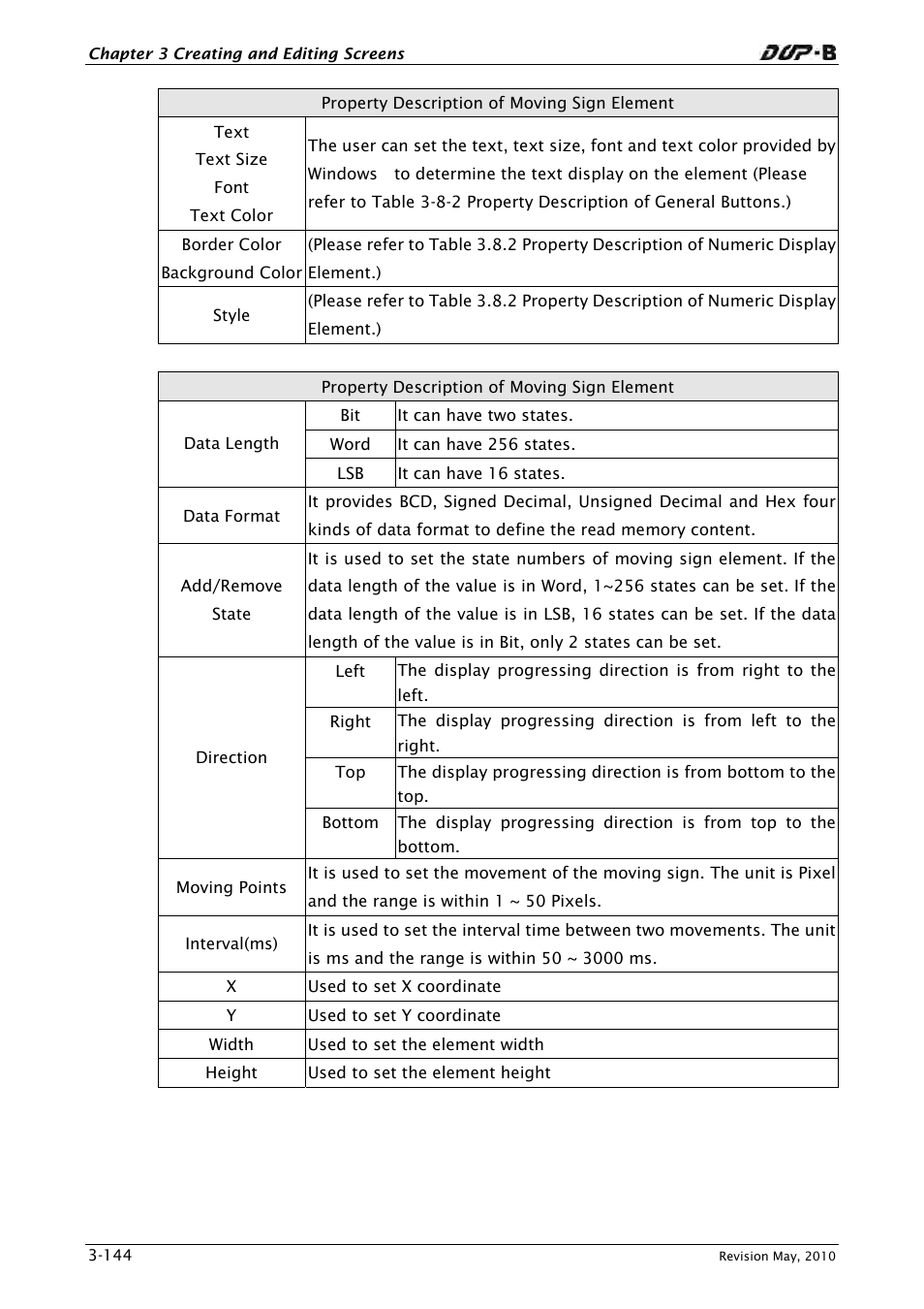 Delta Electronics DELTA DUP-B User Manual | Page 165 / 491