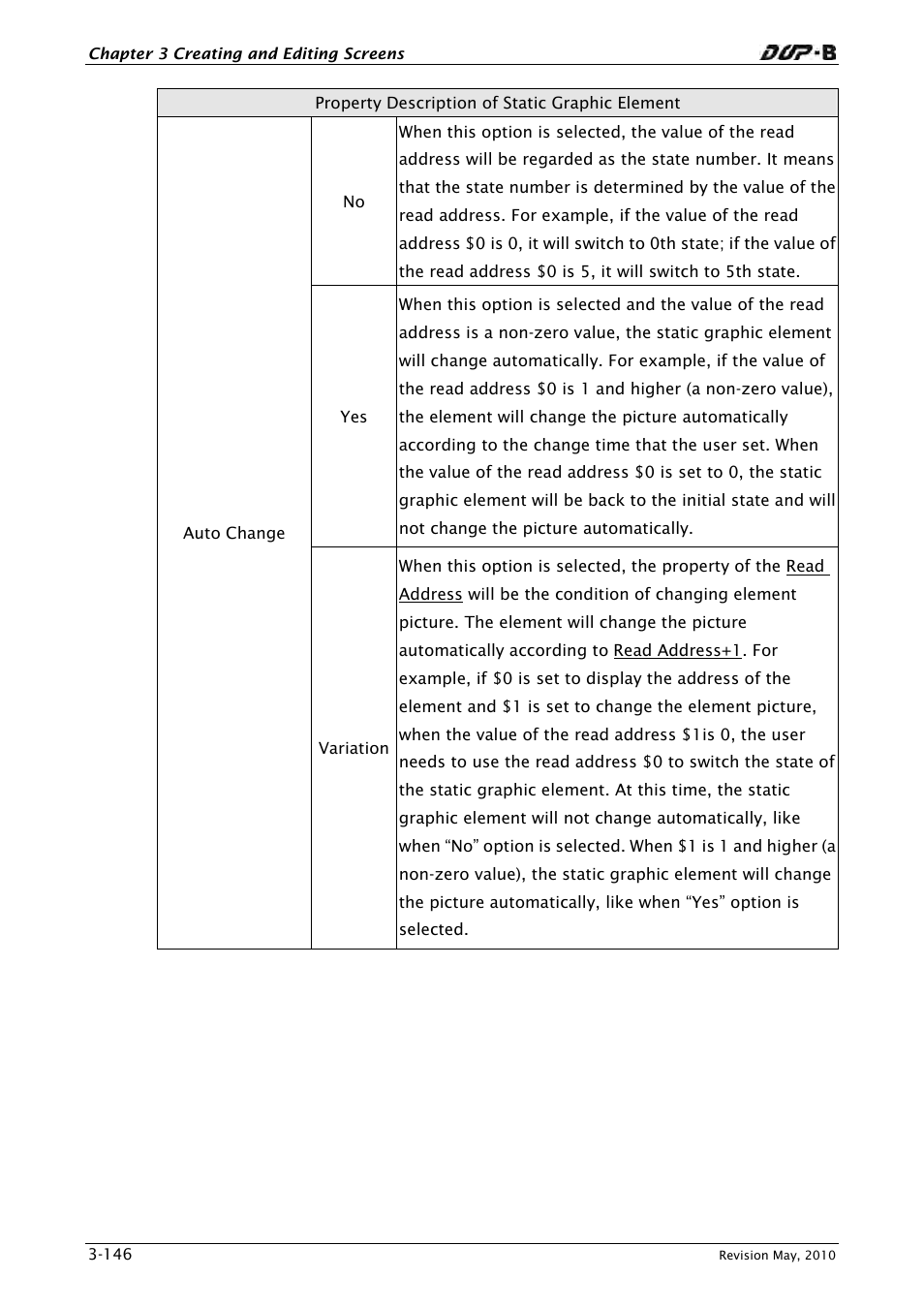 Delta Electronics DELTA DUP-B User Manual | Page 167 / 491