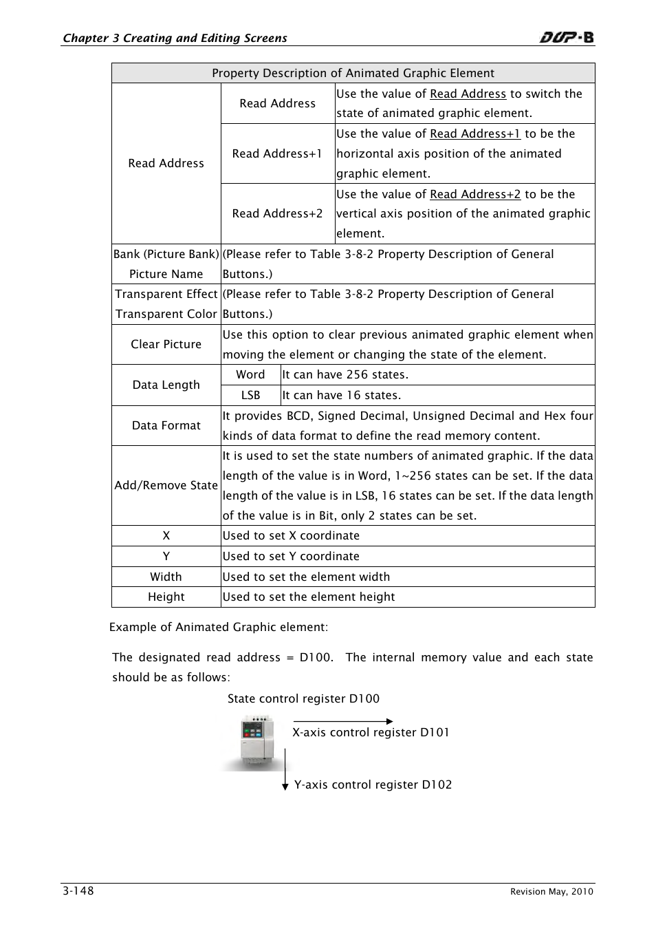 Delta Electronics DELTA DUP-B User Manual | Page 169 / 491