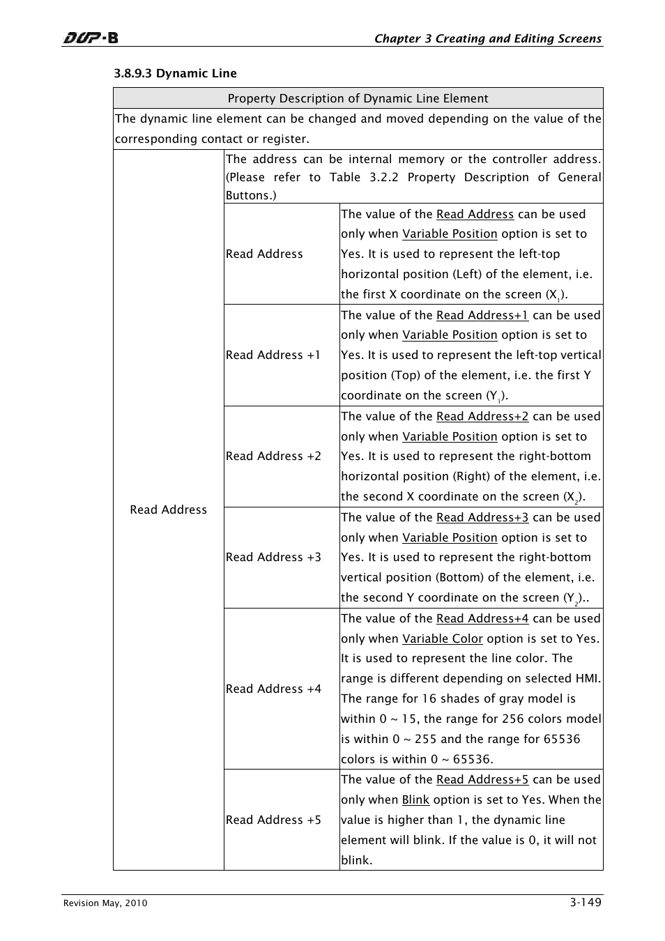3 dynamic line | Delta Electronics DELTA DUP-B User Manual | Page 170 / 491