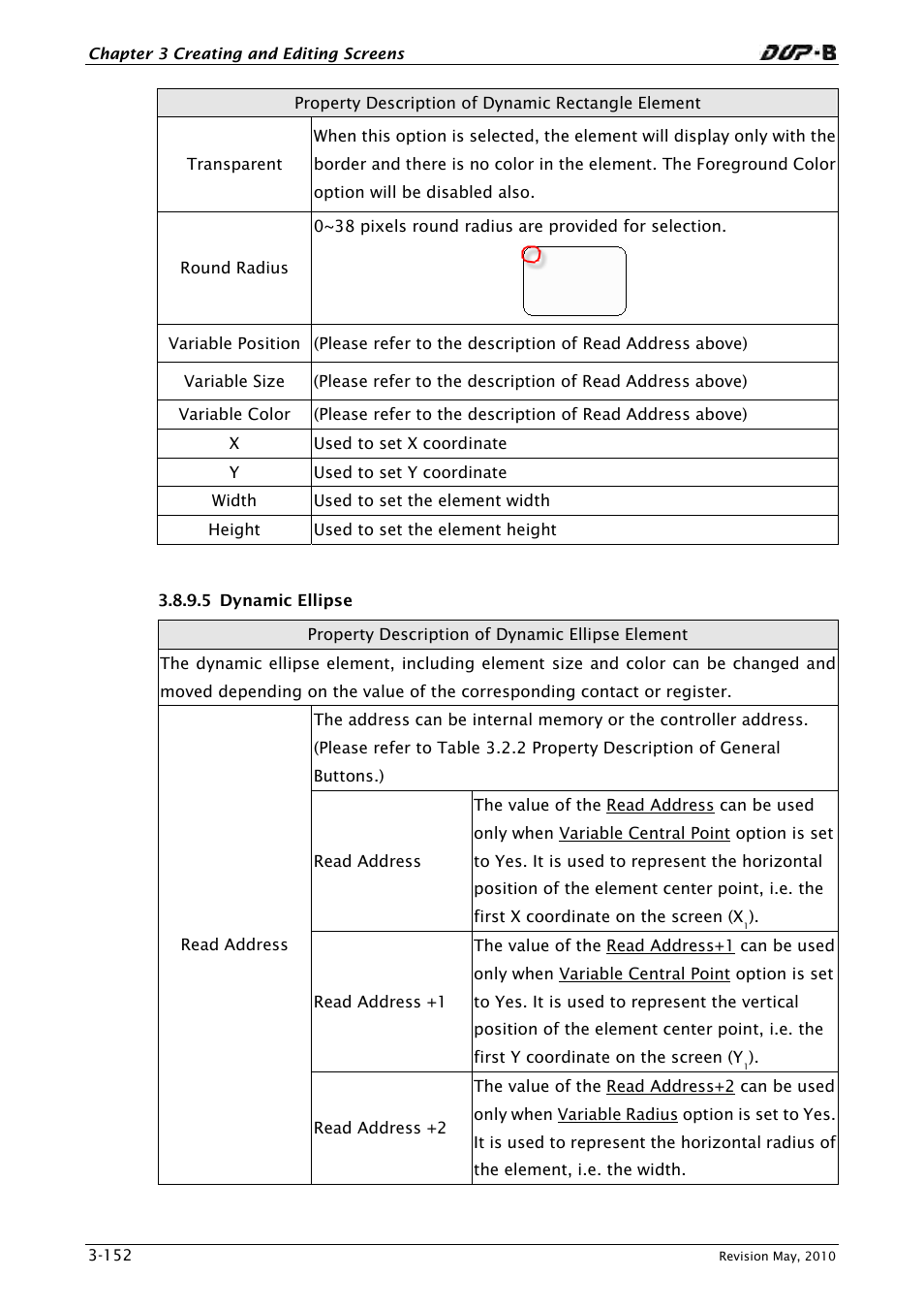 5 dynamic ellipse | Delta Electronics DELTA DUP-B User Manual | Page 173 / 491