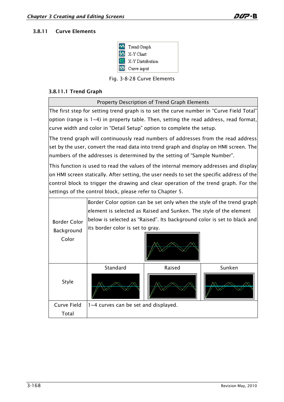 11 curve elements, 1 trend graph | Delta Electronics DELTA DUP-B User Manual | Page 189 / 491