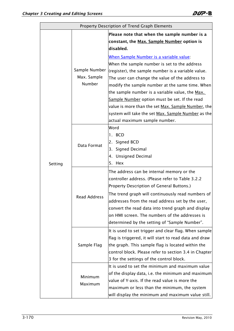 Delta Electronics DELTA DUP-B User Manual | Page 191 / 491
