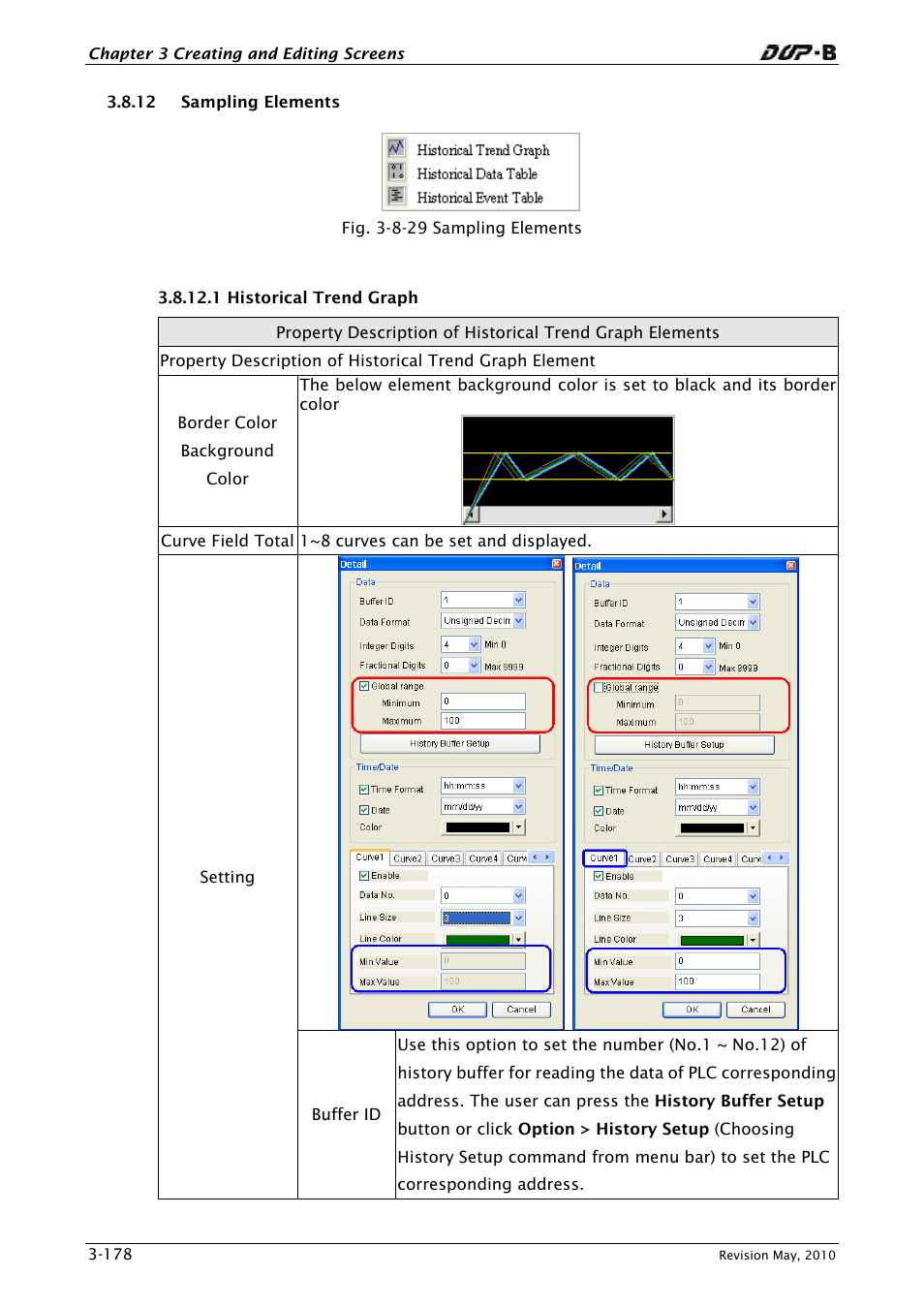 12 sampling elements, 1 historical trend graph | Delta Electronics DELTA DUP-B User Manual | Page 199 / 491