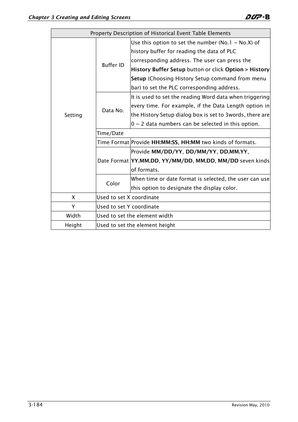 Delta Electronics DELTA DUP-B User Manual | Page 205 / 491