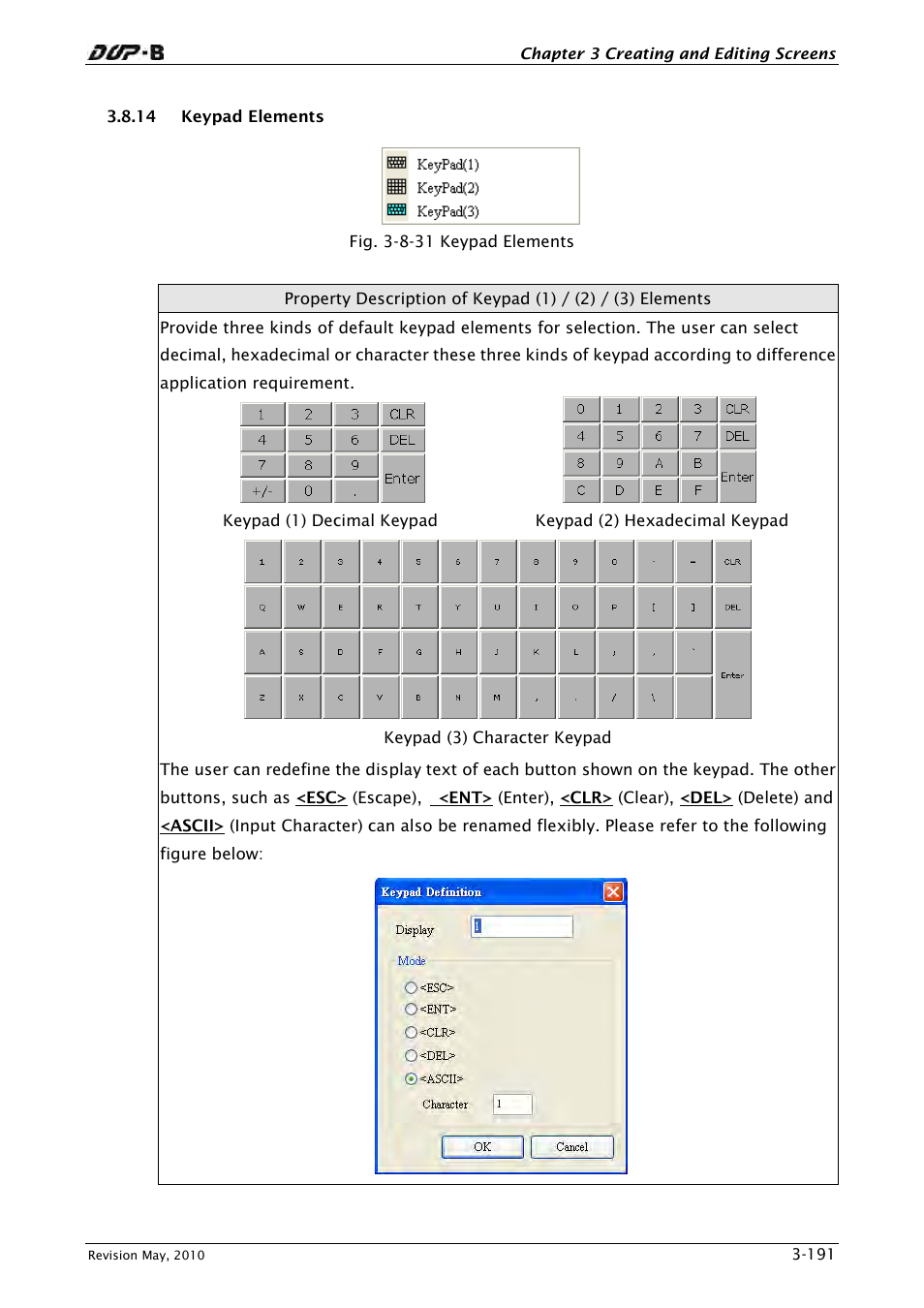 14 keypad elements | Delta Electronics DELTA DUP-B User Manual | Page 212 / 491