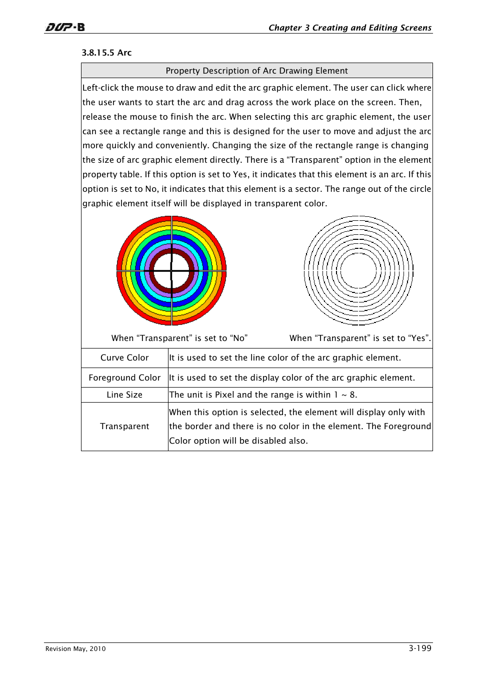 5 arc | Delta Electronics DELTA DUP-B User Manual | Page 220 / 491