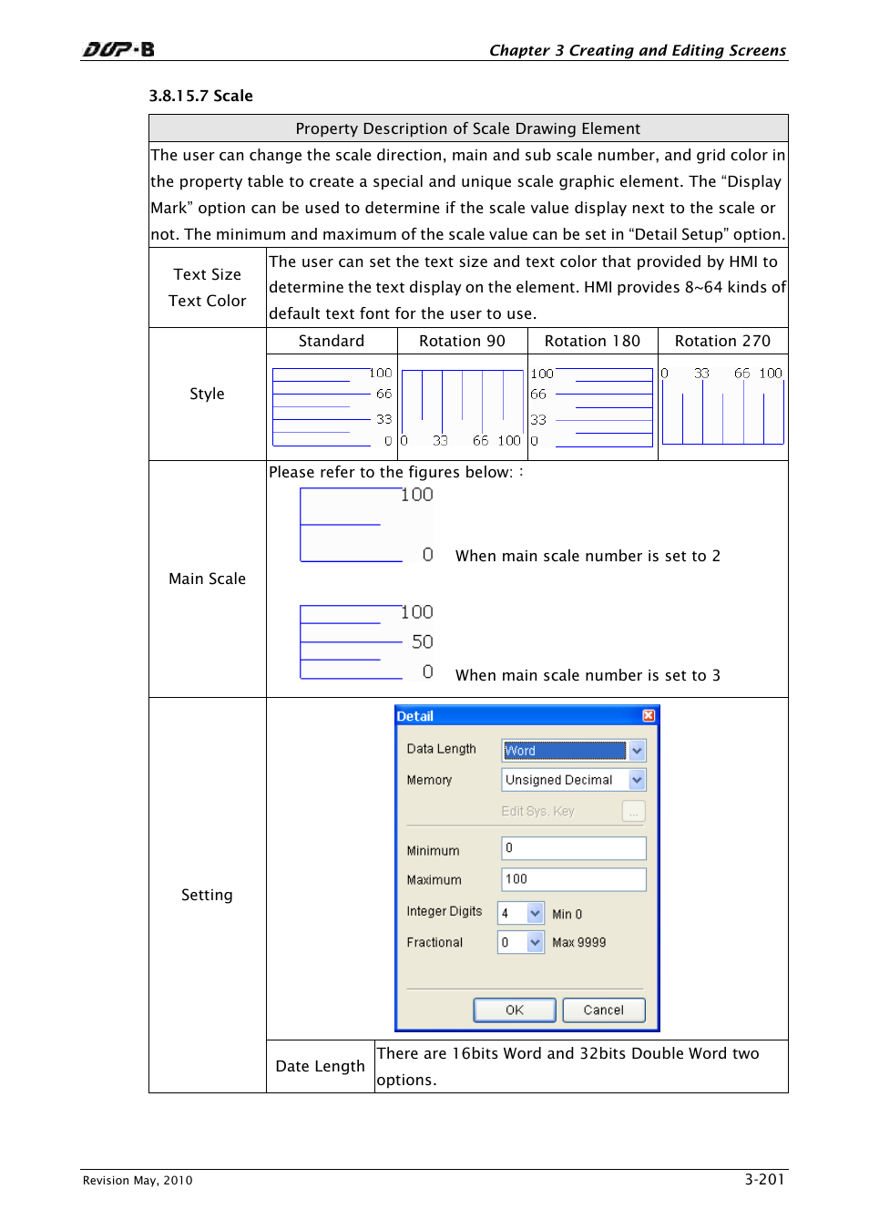 7 scale | Delta Electronics DELTA DUP-B User Manual | Page 222 / 491