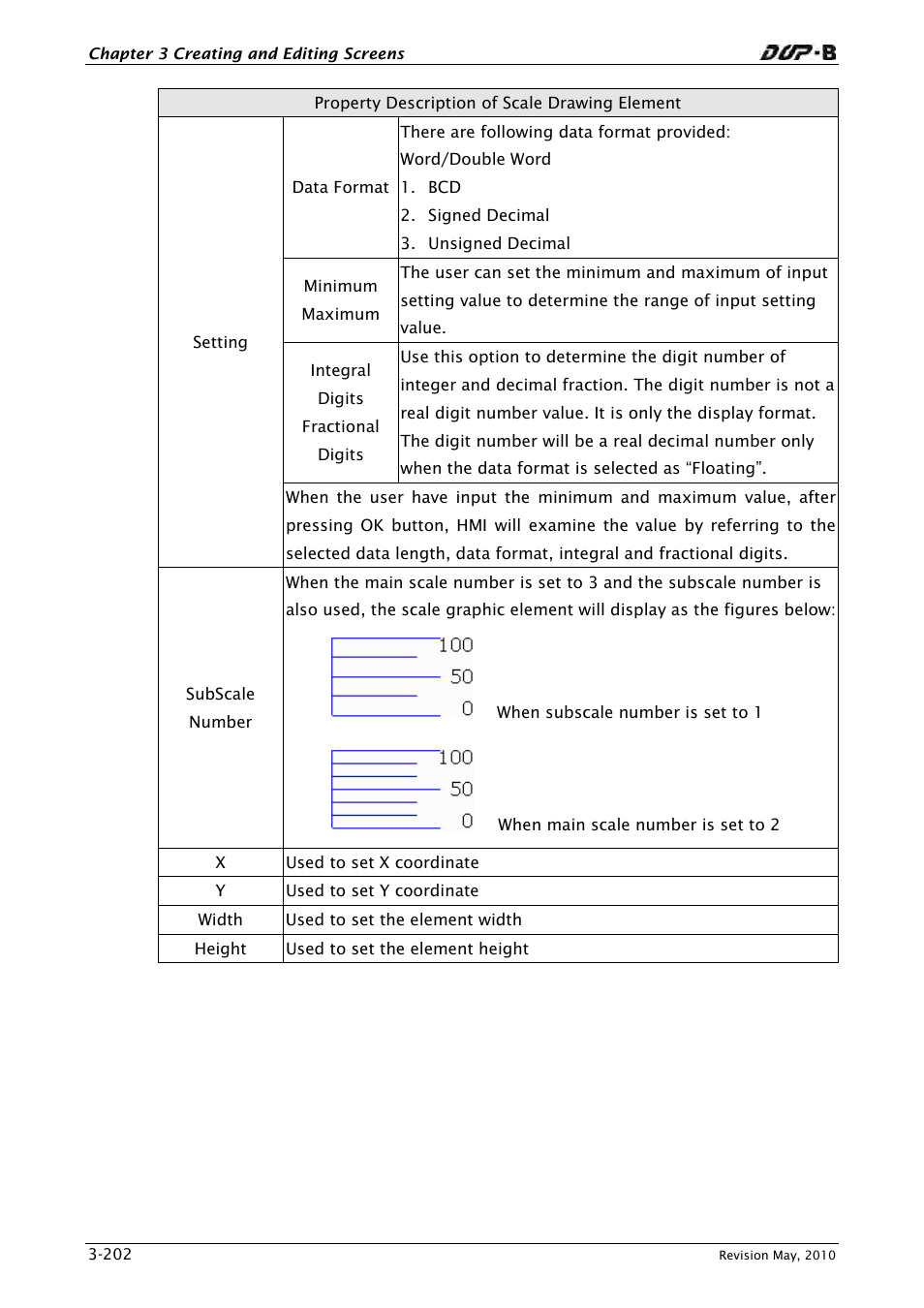 Delta Electronics DELTA DUP-B User Manual | Page 223 / 491