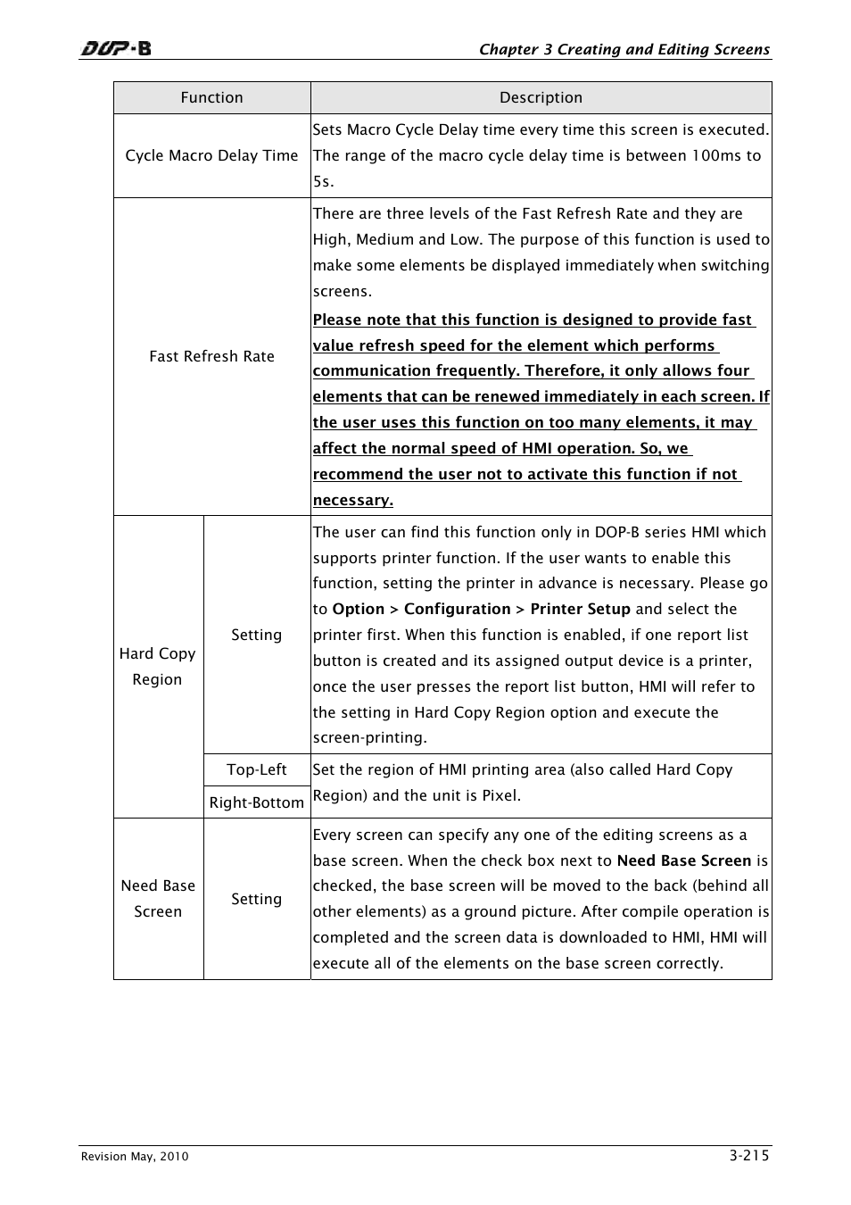 Delta Electronics DELTA DUP-B User Manual | Page 236 / 491