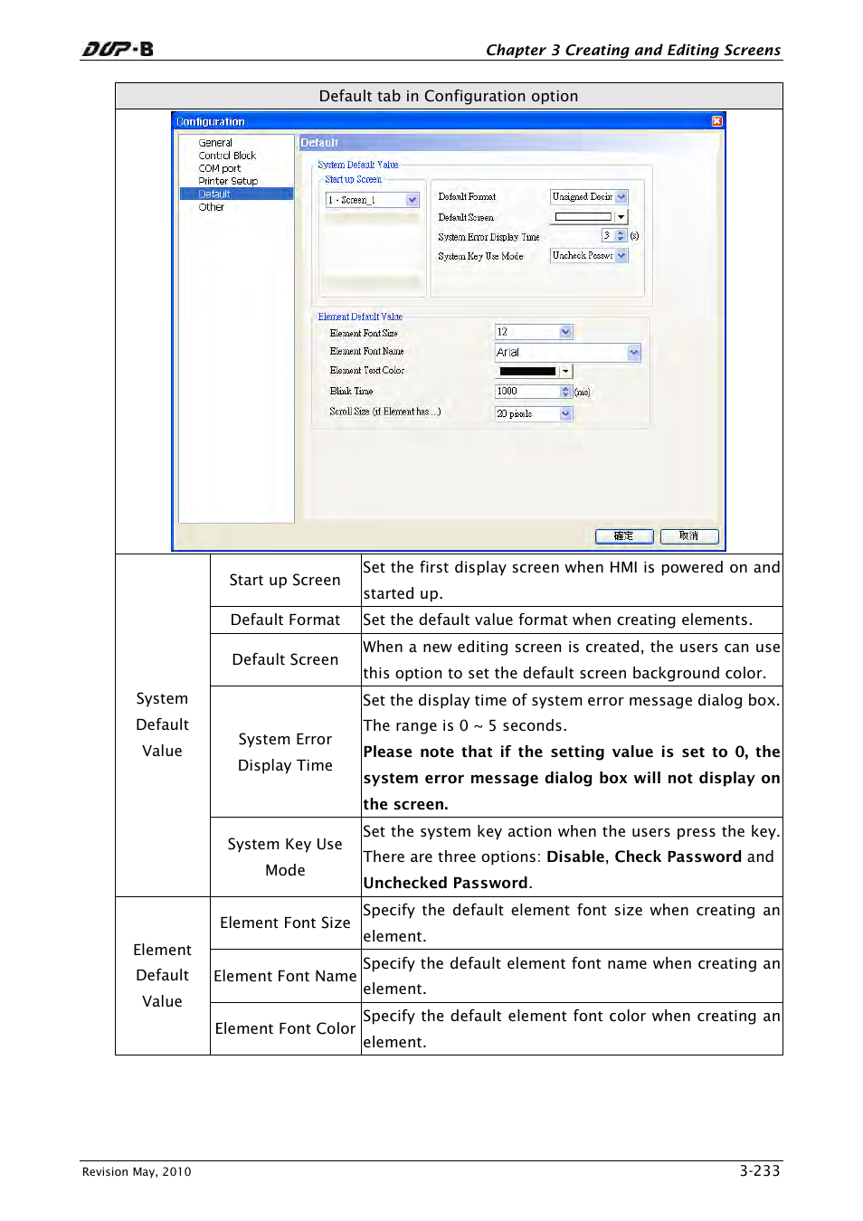Delta Electronics DELTA DUP-B User Manual | Page 254 / 491