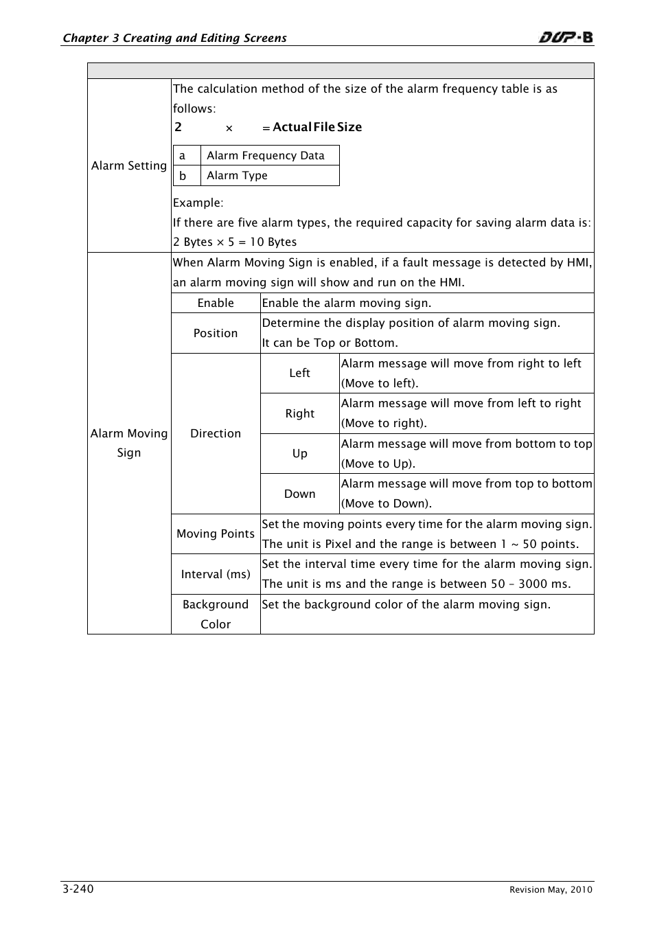 Delta Electronics DELTA DUP-B User Manual | Page 261 / 491