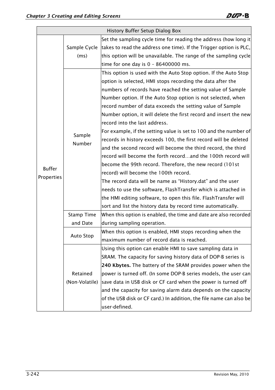 Delta Electronics DELTA DUP-B User Manual | Page 263 / 491
