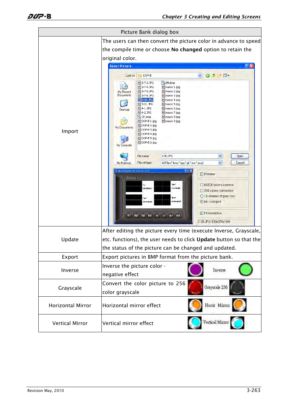 Delta Electronics DELTA DUP-B User Manual | Page 284 / 491