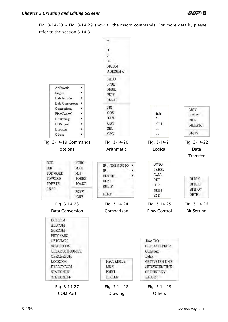 Delta Electronics DELTA DUP-B User Manual | Page 317 / 491