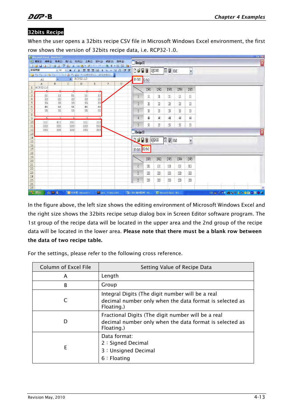 Delta Electronics DELTA DUP-B User Manual | Page 412 / 491