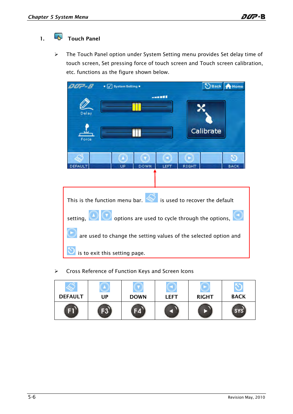 Delta Electronics DELTA DUP-B User Manual | Page 441 / 491