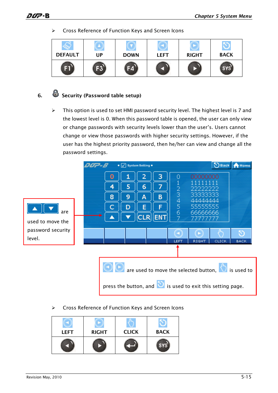 Delta Electronics DELTA DUP-B User Manual | Page 450 / 491