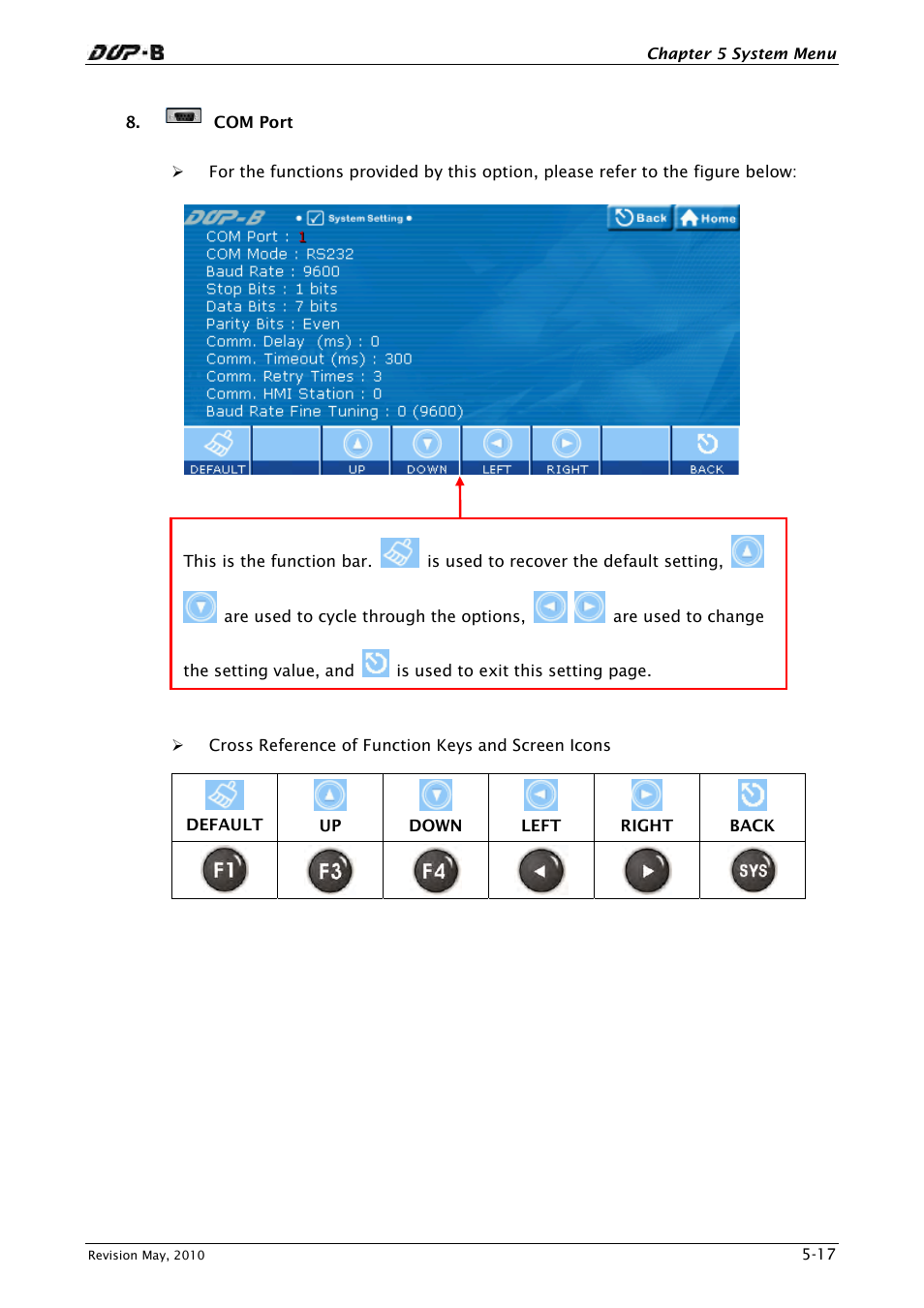 Delta Electronics DELTA DUP-B User Manual | Page 452 / 491
