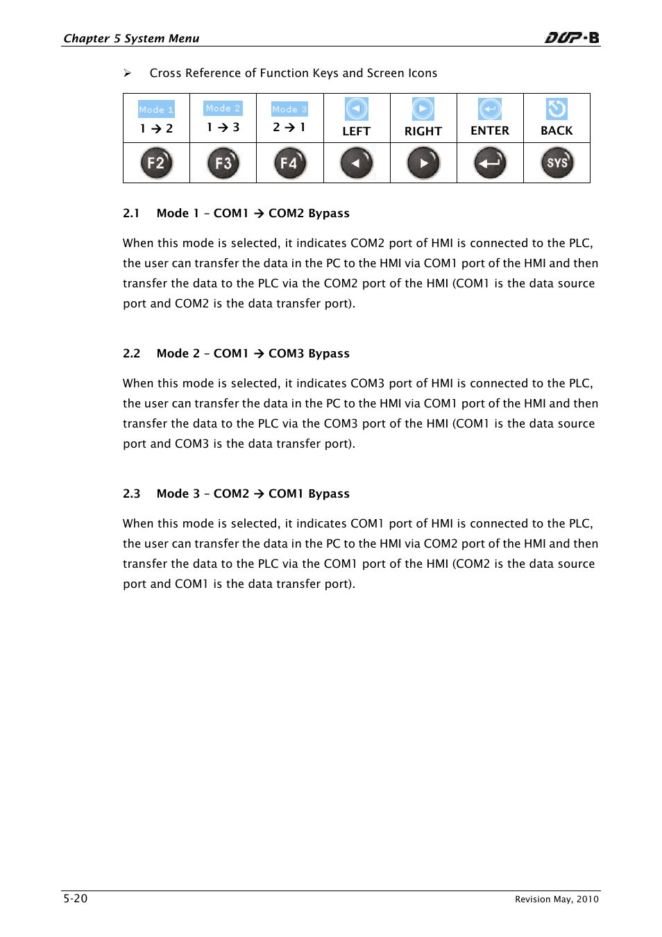 Delta Electronics DELTA DUP-B User Manual | Page 455 / 491