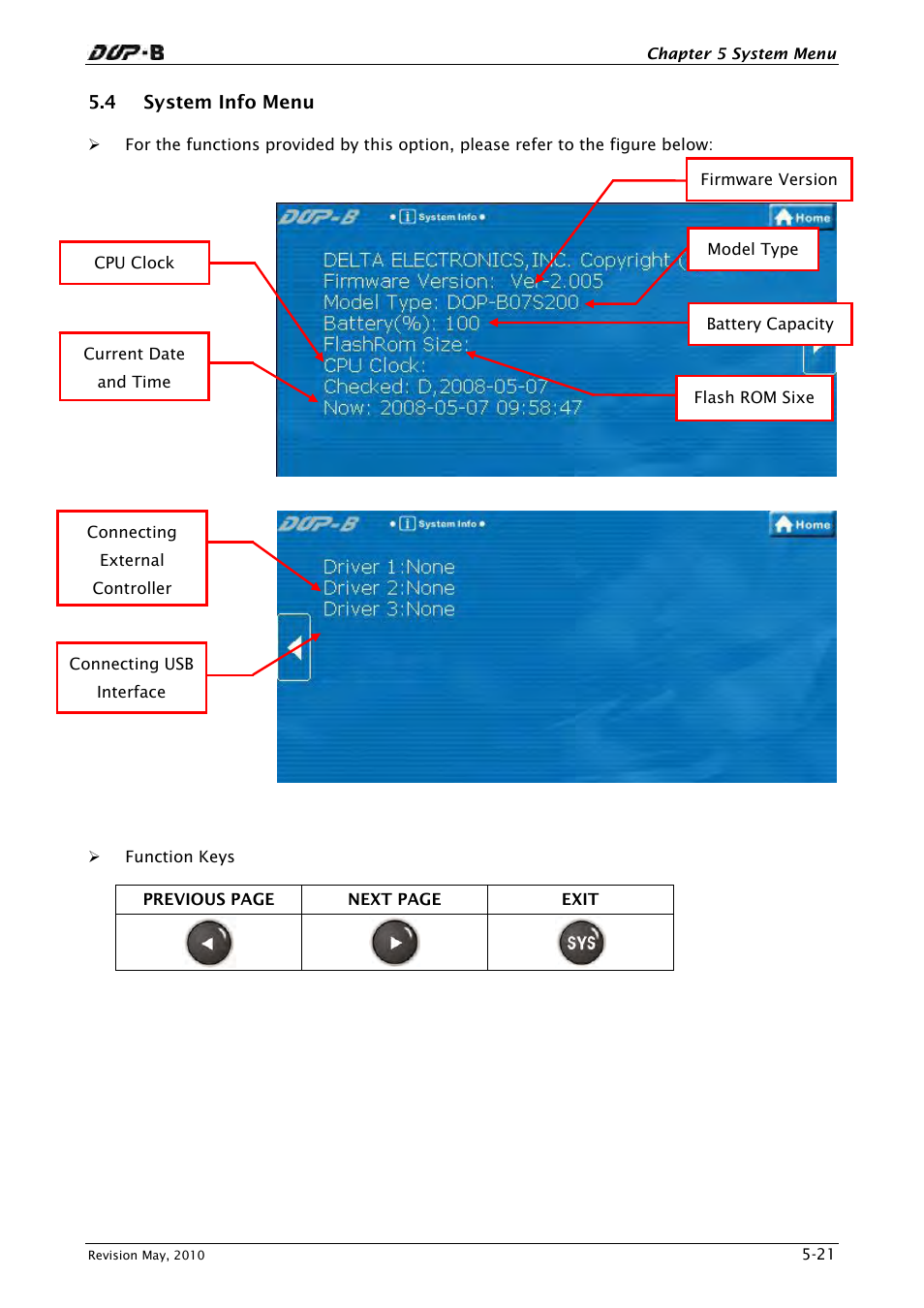 4 system info menu, No information about the usb device | Delta Electronics DELTA DUP-B User Manual | Page 456 / 491