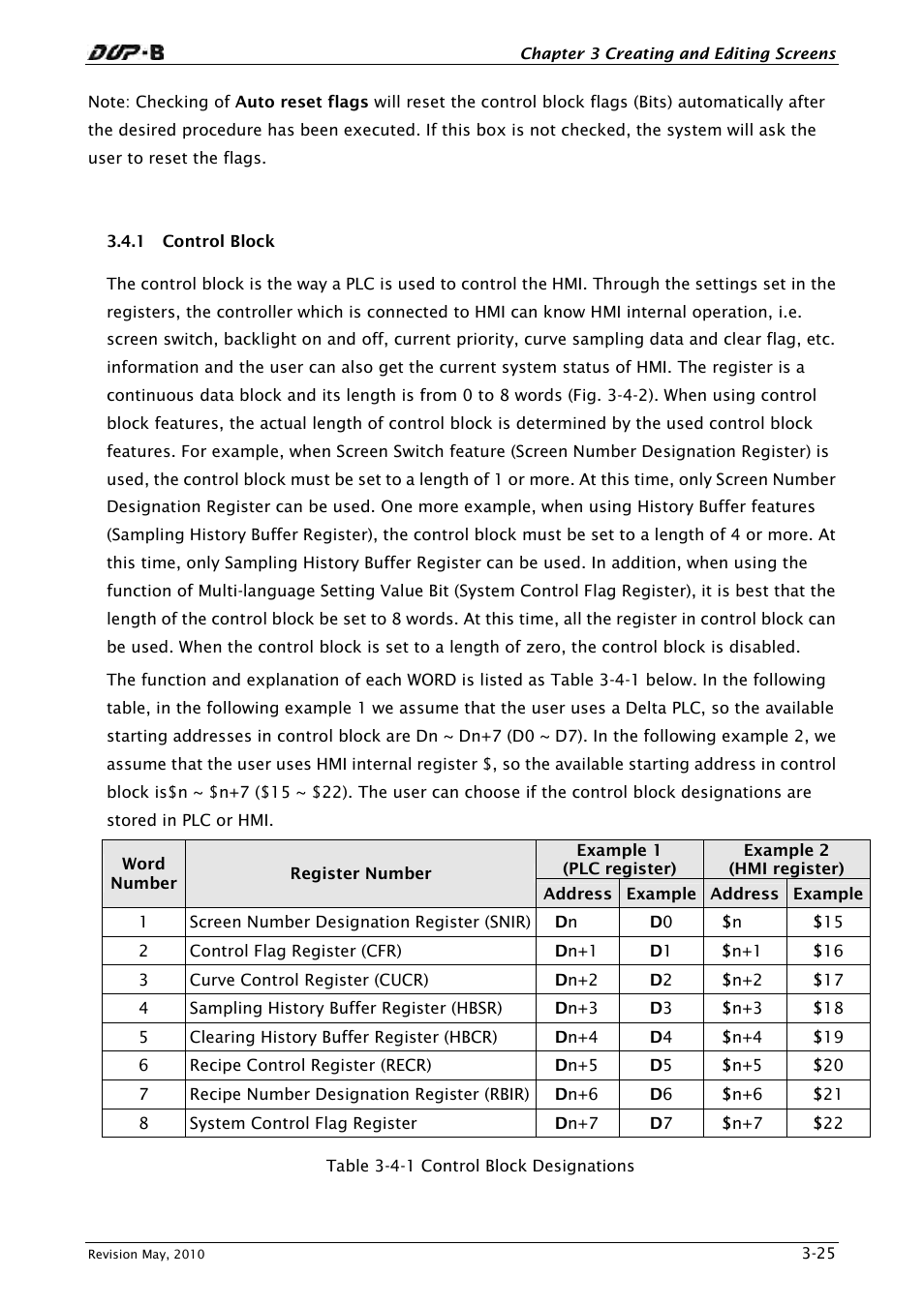 1 control block | Delta Electronics DELTA DUP-B User Manual | Page 46 / 491