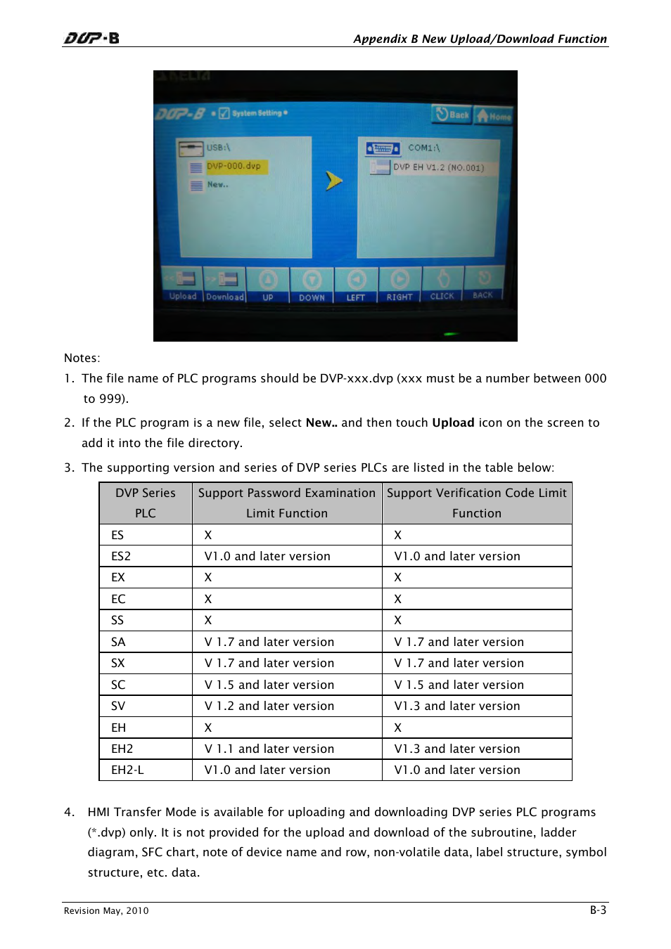 Delta Electronics DELTA DUP-B User Manual | Page 482 / 491