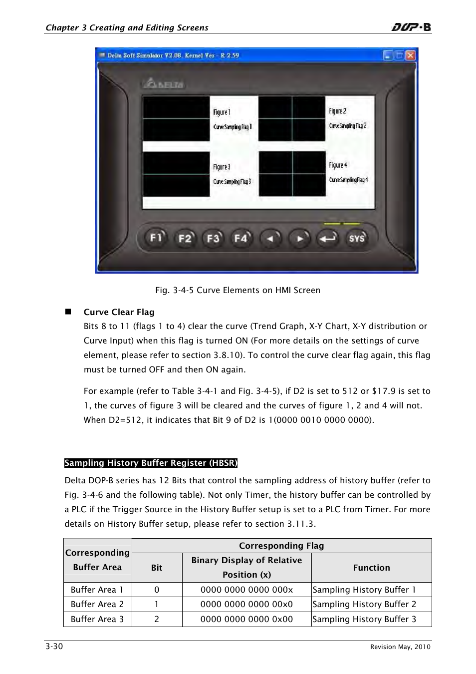 Delta Electronics DELTA DUP-B User Manual | Page 51 / 491