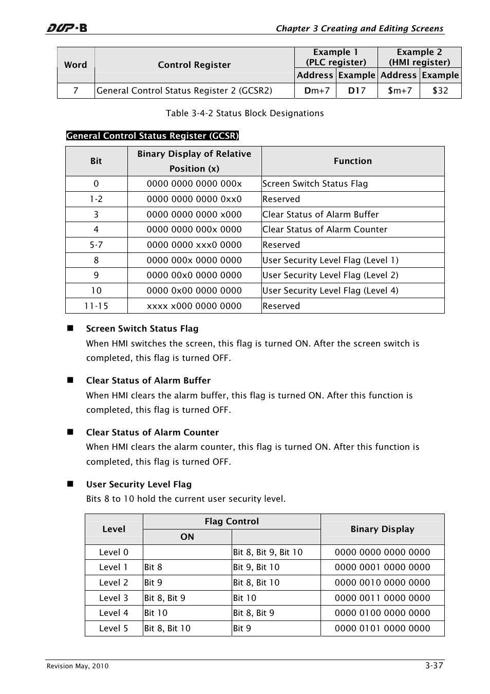 Delta Electronics DELTA DUP-B User Manual | Page 58 / 491