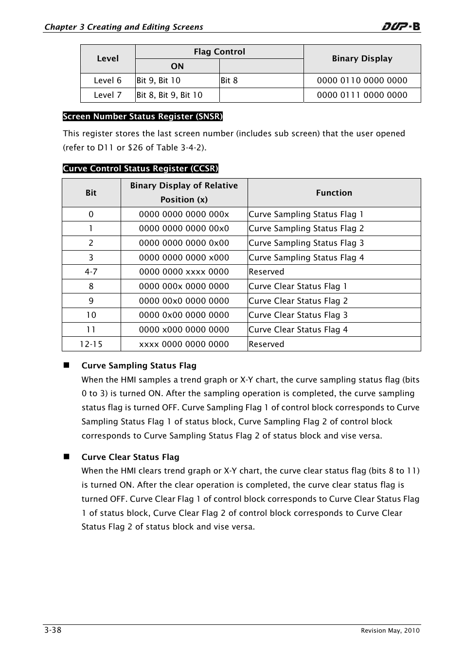Delta Electronics DELTA DUP-B User Manual | Page 59 / 491
