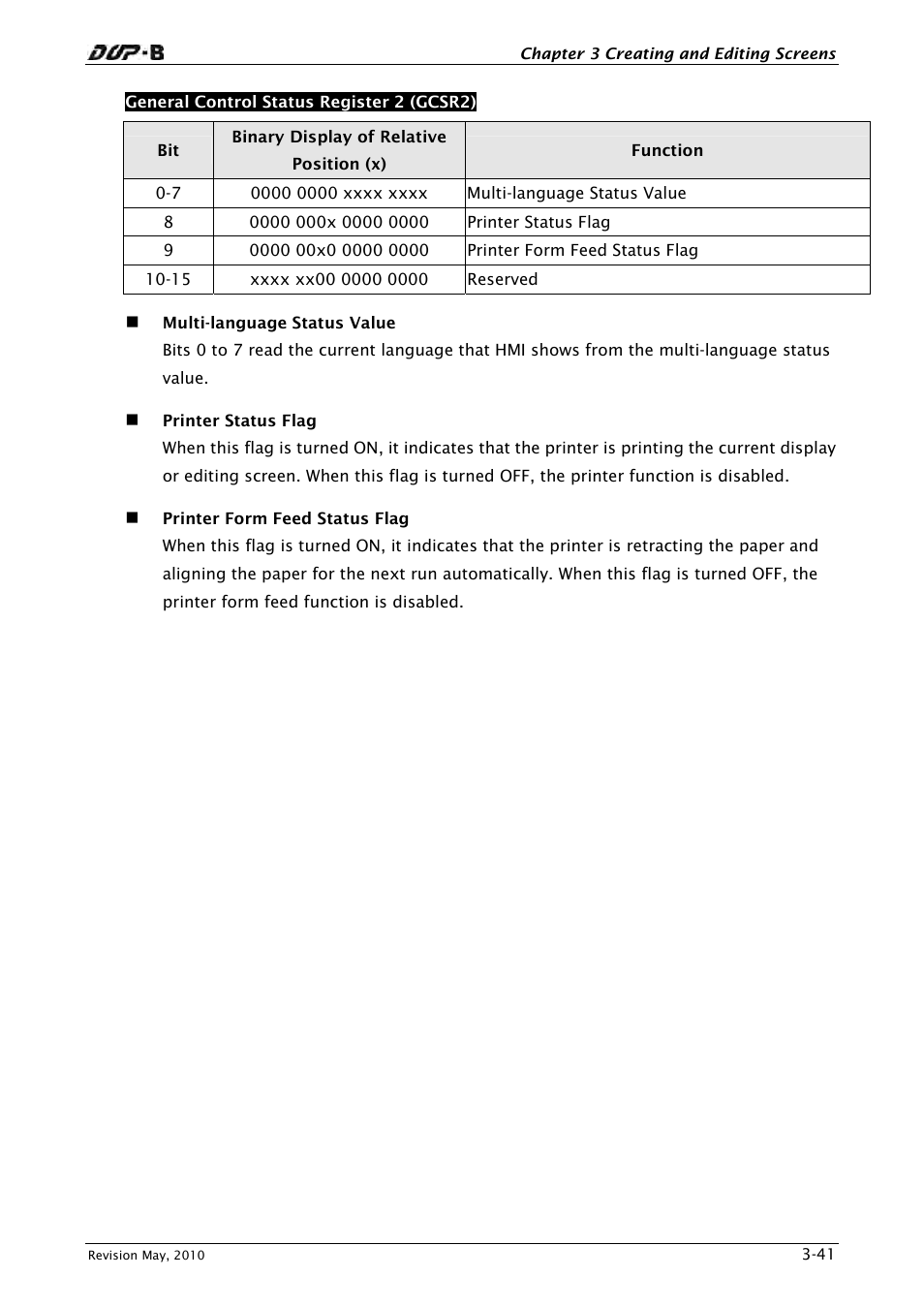 Delta Electronics DELTA DUP-B User Manual | Page 62 / 491
