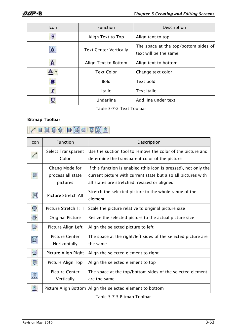 Delta Electronics DELTA DUP-B User Manual | Page 84 / 491