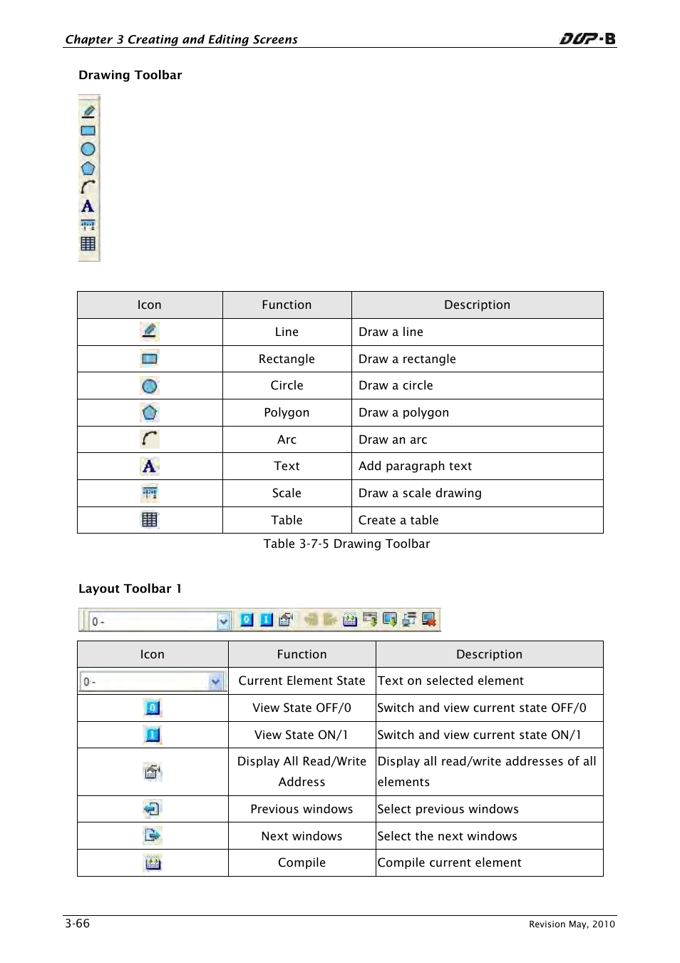 Delta Electronics DELTA DUP-B User Manual | Page 87 / 491