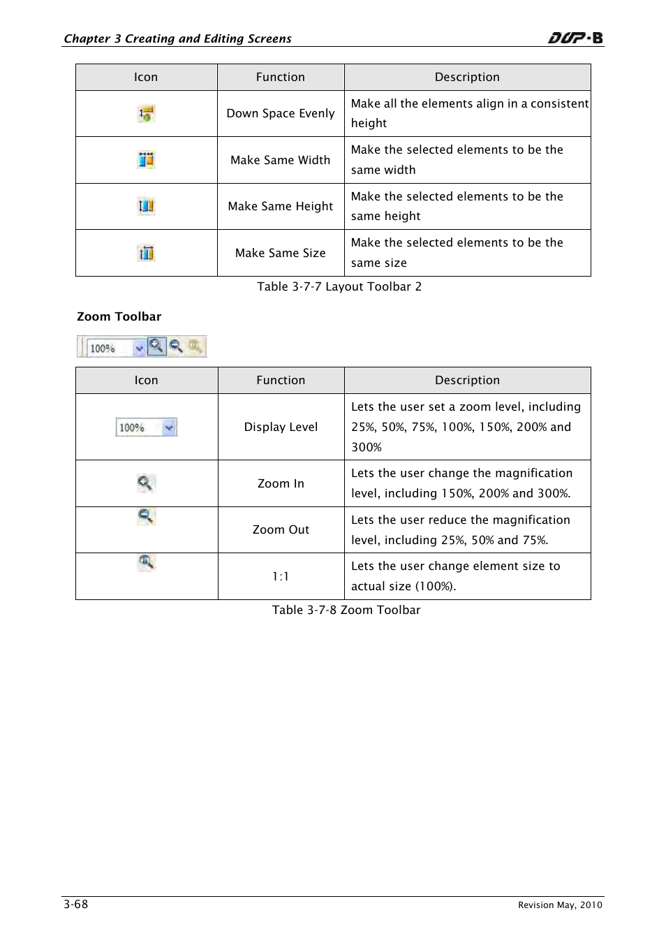 Delta Electronics DELTA DUP-B User Manual | Page 89 / 491