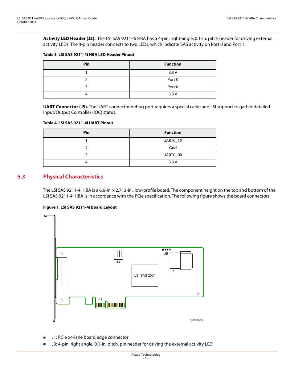 3 physical characteristics | Avago Technologies SAS 9211-4i Host Bus Adapter User Manual | Page 6 / 10