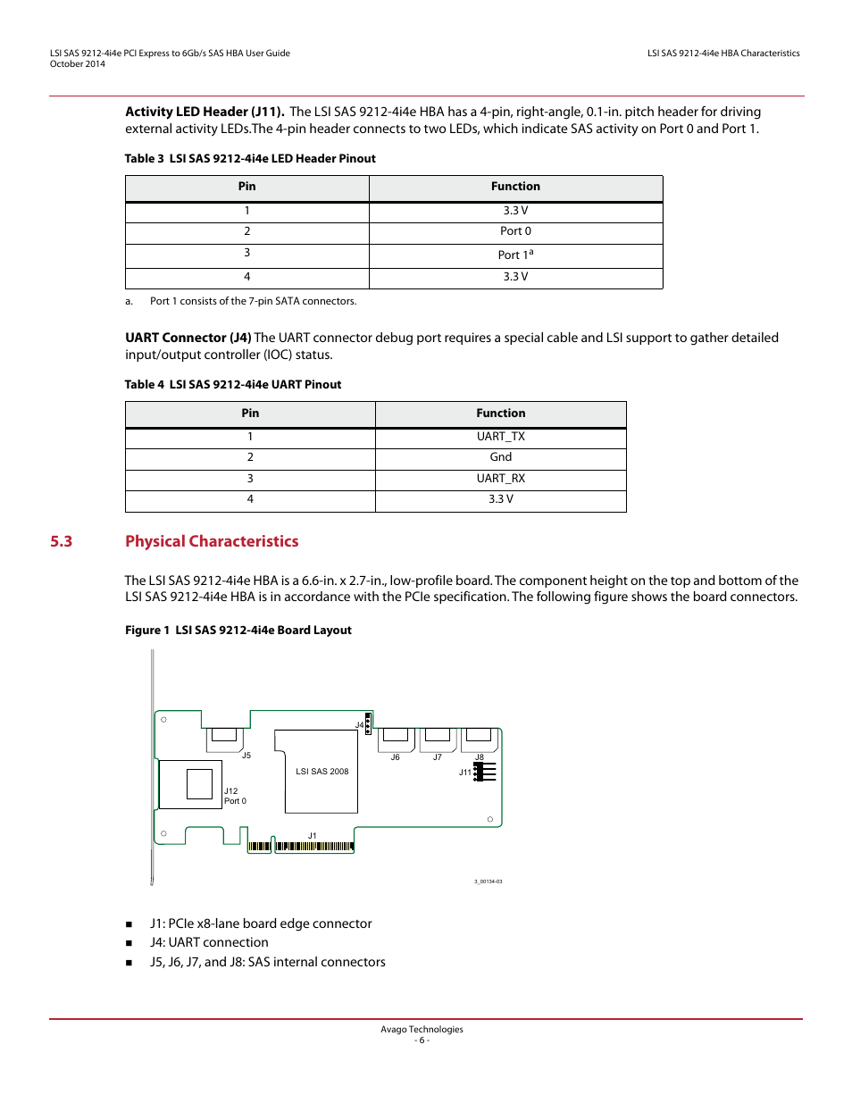 3 physical characteristics | Avago Technologies SAS 9212-4i4e Host Bus Adapter User Manual | Page 6 / 10