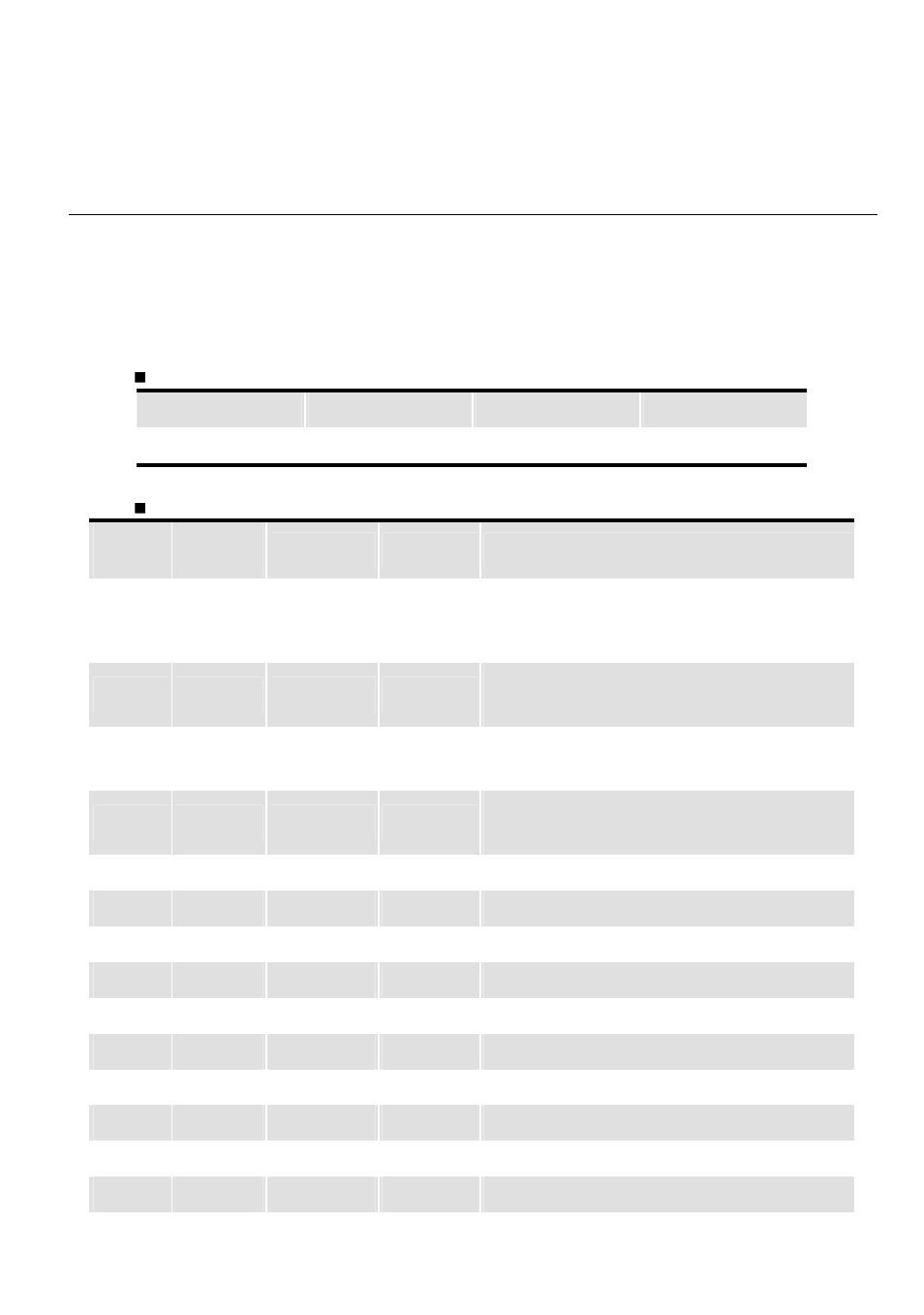 Chapter 4 configuration, Chapter 4 configuration -1 | Delta Electronics DeviceNet CME-DN01 User Manual | Page 15 / 38