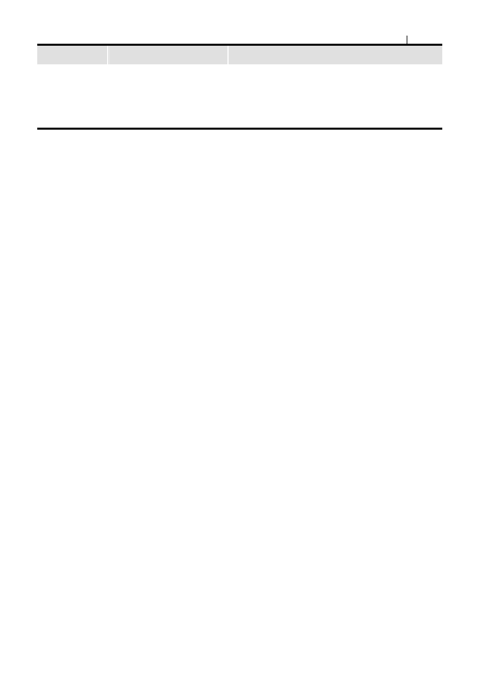 Delta Electronics DeviceNet CME-DN01 User Manual | Page 21 / 38