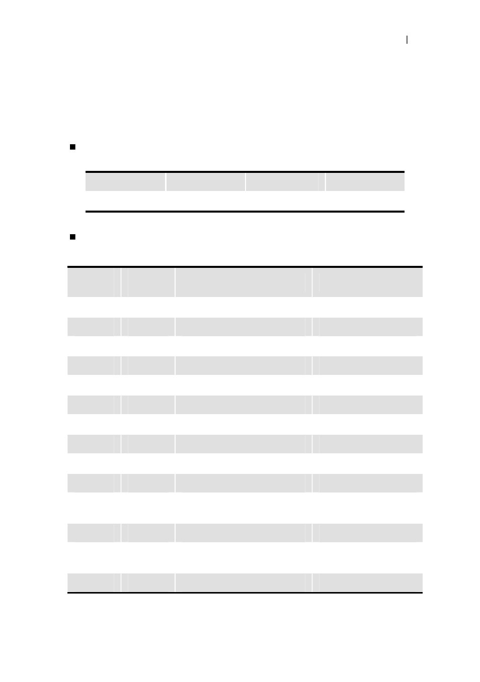 Delta Electronics DeviceNet CME-DN01 User Manual | Page 29 / 38