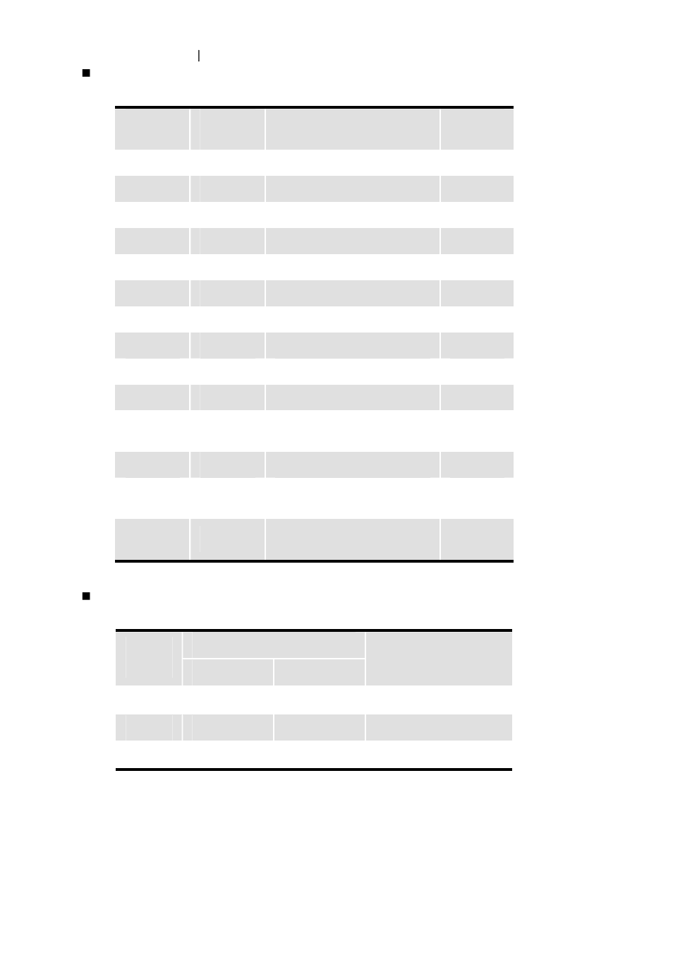 Delta Electronics DeviceNet CME-DN01 User Manual | Page 30 / 38