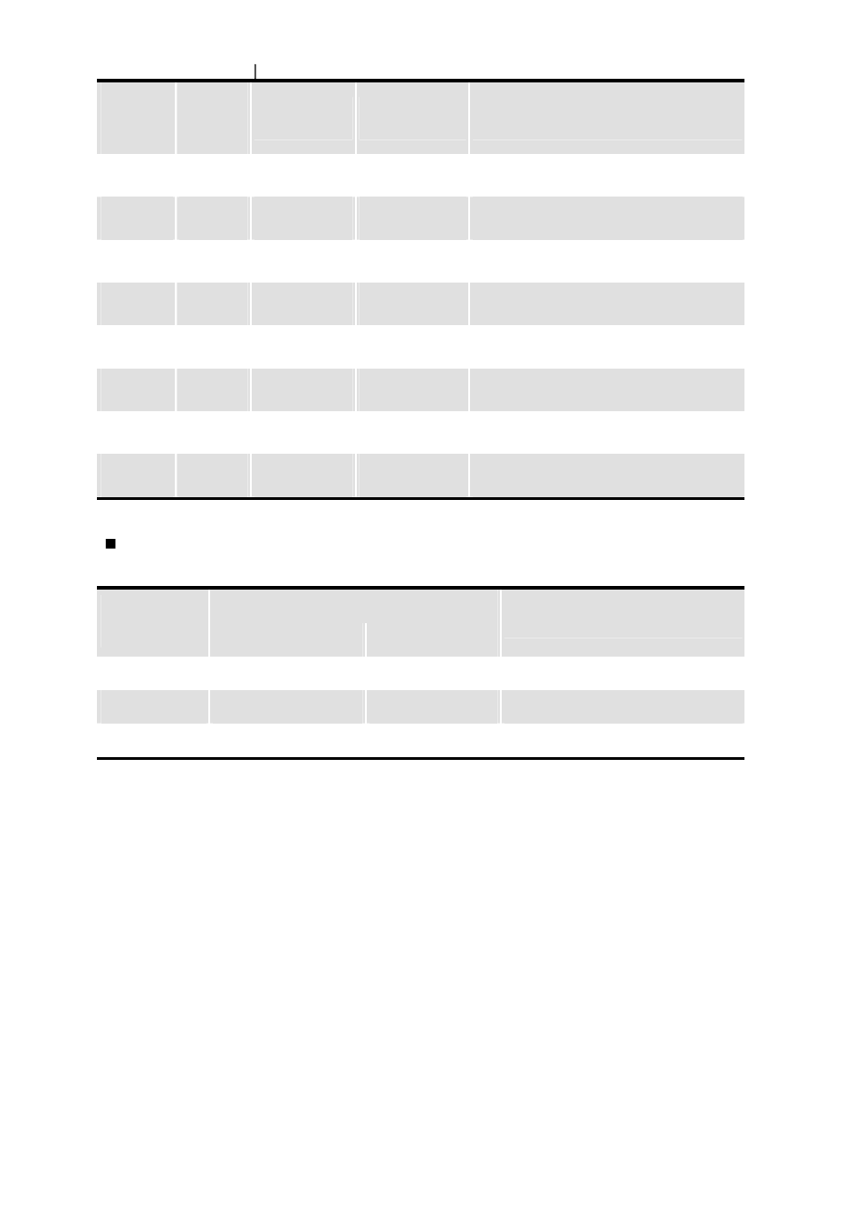 Delta Electronics DeviceNet CME-DN01 User Manual | Page 34 / 38