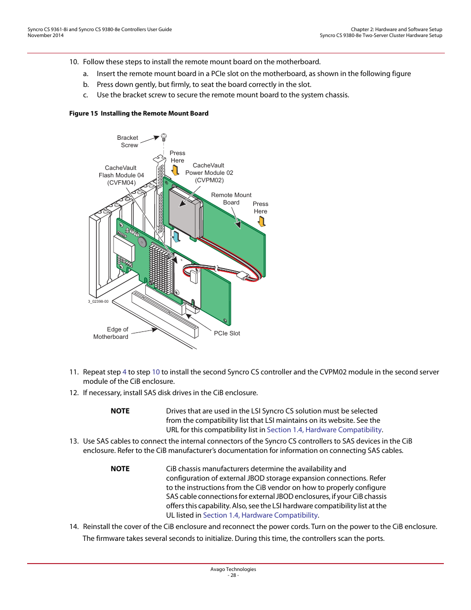 Figure | Avago Technologies Syncro 9361-8i User Manual | Page 28 / 31