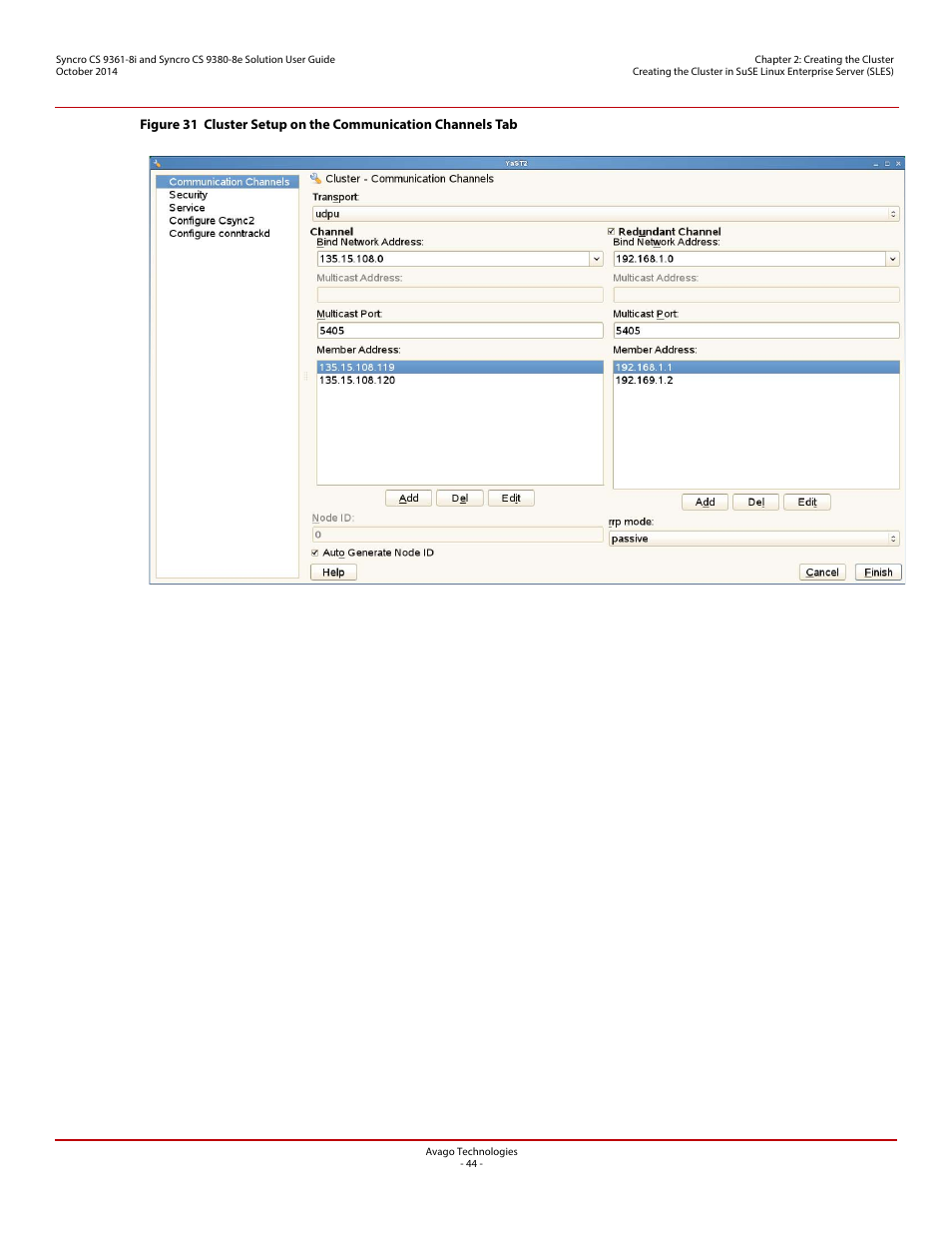 Avago Technologies Syncro 9361-8i User Manual | Page 44 / 81